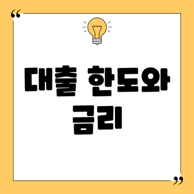 대출 한도와 금리