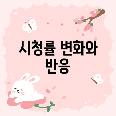 시청률 변화와 반응