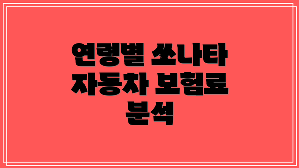 연령별 쏘나타 자동차 보험료 분석