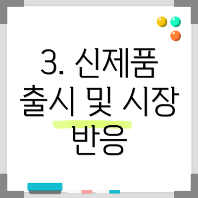 3. 신제품 출시 및 시장 반응