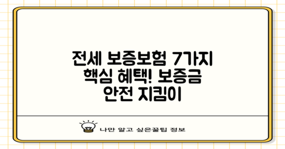 7가지 주요 혜택: 전세 보증보험, 당신의 보증금을 지키는 든든한 방패