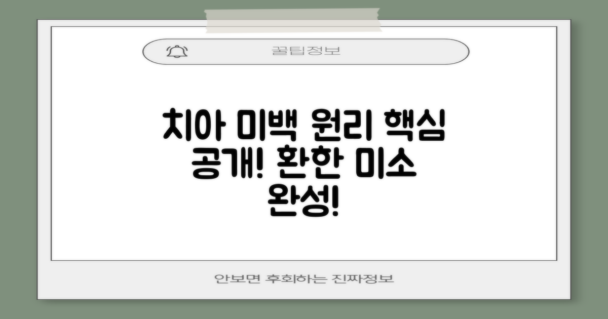 효과적인 치아 미백 원리