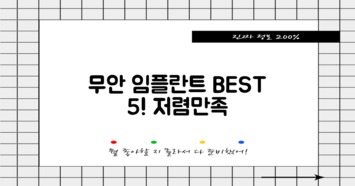 무안 임플란트 BEST 5: 저렴한 비용 & 만족도 높은 실제 후기