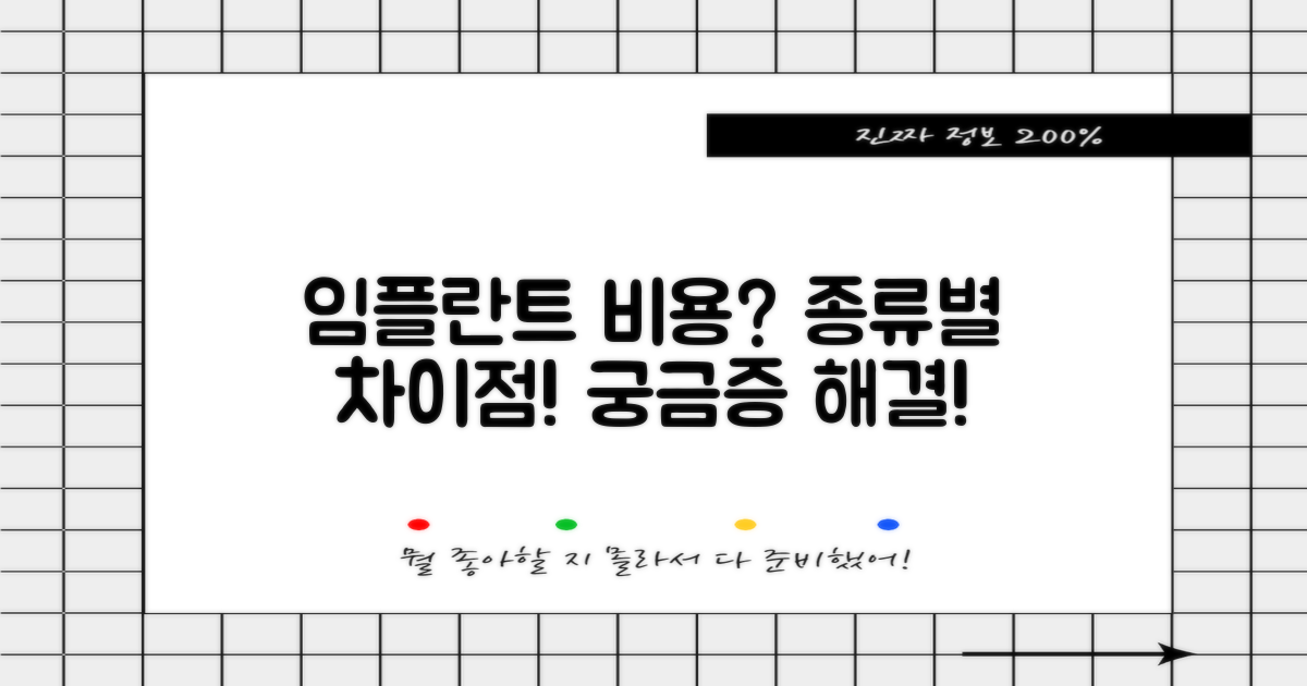 임플란트 비용과 종류, 무엇이 다른가요?