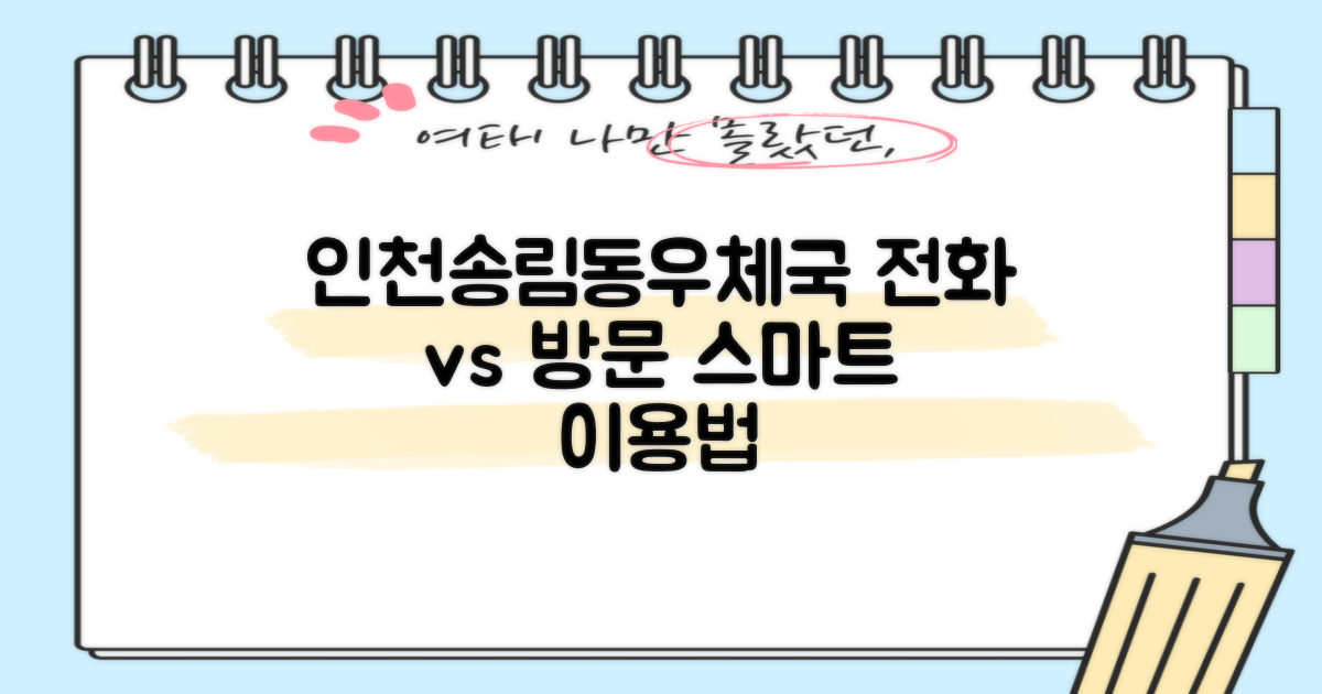 인천송림동우체국: 전화 문의 vs 직접 방문, 스마트하게 이용하는 방법