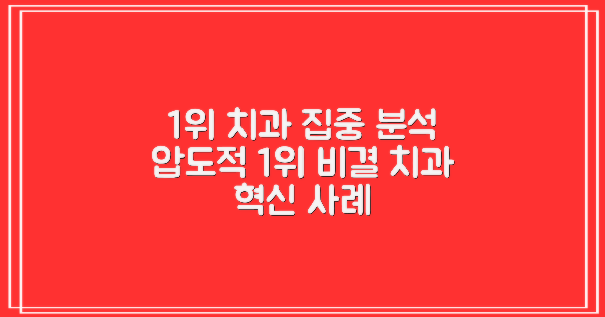 1위 치과 집중 분석